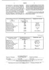 Способ непрерывного экстракционного противоточного концентрирования элементов (патент 1588428)