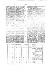 Горелка для дуговой сварки неплавящимся электродом (патент 1704981)