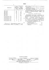 Полимерная композиция (патент 499284)