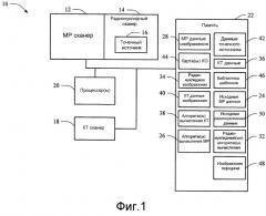 Коррекция ослабления мр катушек в гибридной системе пэт/мр (патент 2518299)