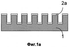 Композиция для нанесения металлического покрытия, содержащая подавляющий агент, для беспустотного заполнения субмикронных элементов поверхности (патент 2542219)