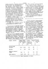 Способ получения глицеролкиназы (патент 1433980)