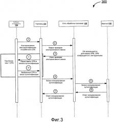 Обработка аутентификации удаленной переменной (патент 2563163)