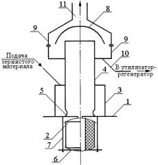 Способ дожигания продуктов неполного сгорания при утилизации ракетных двигателей твердого топлива (патент 2428578)