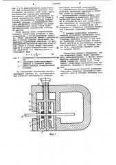 Способ измерения магнитной индукции в листовой стали и устройство для его осуществления (патент 1068849)