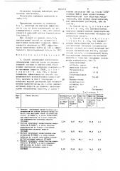 Способ увеличения нефтеотдачи обводненных пластов (патент 1624132)