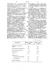 Способ получения 1,4-цис полиизопрена (патент 484751)