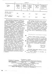 Сплав на основе железа (патент 534515)