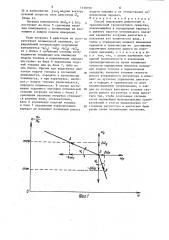 Способ управления двигателем и трансмиссией транспортного средства (патент 1539090)