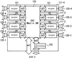 Система и устройство микроволновой связи и способ соединения в системе (патент 2480927)