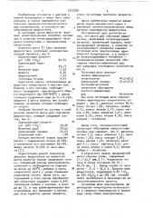 Шихта для получения ферротитана (патент 1027258)