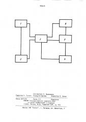 Способ построения каротажных диаграмм (патент 983618)