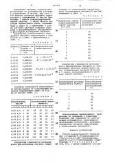 Способ количественного определения 1,2-диокси-9,10- метилендиокси-7н,1,2,4,5,12,12а-гексагидропирроло /3,2,1-d, е/ фенантридина гидрохлорида (патент 857806)