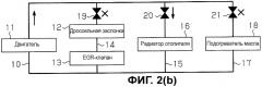 Устройство регулирования теплообмена транспортного средства (патент 2479731)