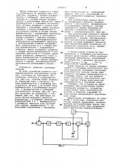 Устройство для автоматического поиска и выделения синхроимпульсов из сигнала акустического зонда (патент 1120263)