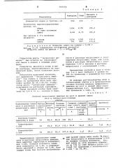 Способ получения жидкообразного стимулятора роста (патент 655372)