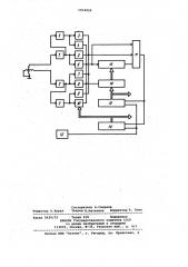 Преобразователь сигналов синусно-косинусного датчика угла в код (патент 1034059)