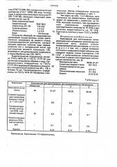 Композиция для изготовления теплоизоляционного материала (патент 1747416)