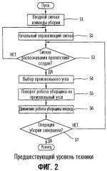 Устройство и способ вызова мобильного робота (патент 2289145)