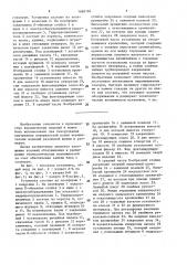 Установка для глазурования внутренних поверхностей полых керамических изделий (патент 1488196)