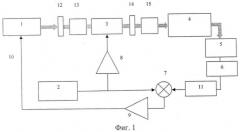 Фазочувствительный способ частотной стабилизации лазерного излучения и акустооптический модулятор для осуществления фазовой модуляции лазерного излучения (патент 2445663)