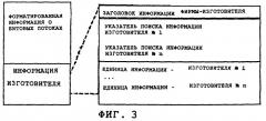 Оптический носитель записи для хранения информации (патент 2248625)