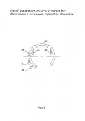Способ управления аксиально-поршневым двигателем и аксиально-поршневой двигатель (патент 2628831)