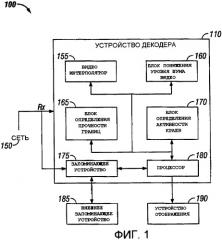 Операция по распаковке блоков интерполированных кадров в приложении по повышающему преобразованию скорости передачи кадров (патент 2380853)