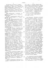 Пусковая предохранительная гидромуфта (патент 1420261)