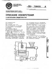 Устройство для нанесения порошковых материалов в электрическом поле (патент 736435)