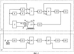 Способ управления рабочим циклом поперечной подачи при шлифовании и устройство для его осуществления (патент 2454310)