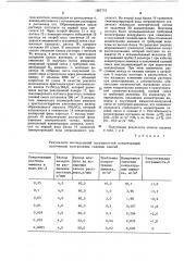 Способ получения контрольной газовой смеси (патент 1201715)