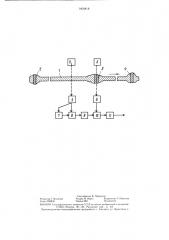 Способ определения координаты сварного шва полосовых материалов (патент 1404818)
