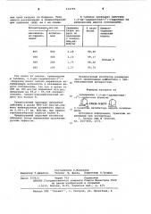 Ингибитор вируса осповакцины (патент 614795)
