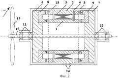 Двухроторный соленоидный ветрогенератор с зубцовым статором (патент 2442018)
