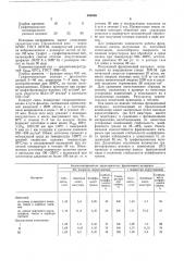 Углеродная композиция для получения фрикционного материала (патент 504698)