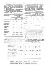 Состав связки для прессования керамических порошков (патент 1266842)