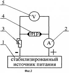 Способ определения температуры среды (патент 2406983)