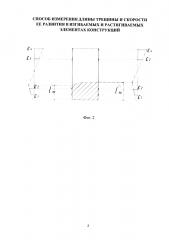 Способ измерения длины трещины и скорости ее развития в изгибаемых и растягиваемых элементах конструкций (патент 2596694)