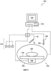 Способ и система электромагнитного слежения в медицинской процедуре (патент 2519300)