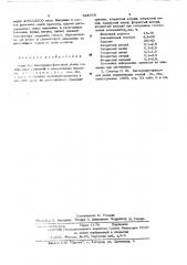 Флюс для кислородно-флюсовой резки (патент 522029)