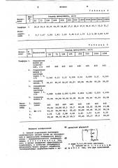 Способ осветления растворовсернокислого титана (патент 823293)