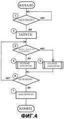 Электропылесос (патент 2552763)