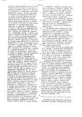 Устройство для коррекции программ (патент 1647574)