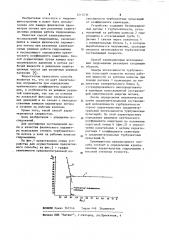 Способ кавитационных исследований гидромашины (патент 1213236)