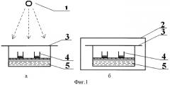 Способ проведения сорбции и десорбции паров органических соединений при воздействии на сорбент электромагнитного излучения (патент 2331467)