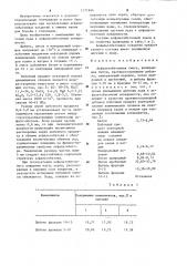 Асфальтобетонная смесь (патент 1271844)