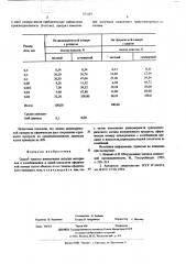 Способ тонкого измельчения сыпучих материалов (патент 573191)