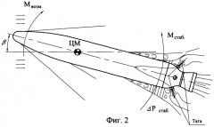 Способ стабилизации ракеты в полете и ракета для его реализации (патент 2247926)