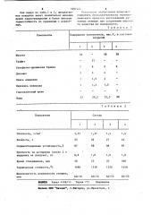 Противопригарное покрытие для литейных форм и стержней (патент 1097427)